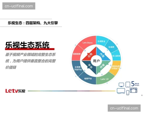 生态链上游技术提供商向下游延伸 提供垂直整合方案
